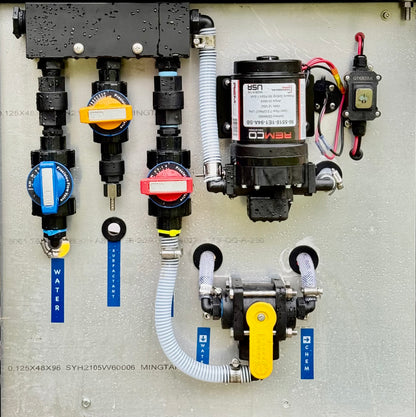 ReadyWash Precision Blend Manifold Plate